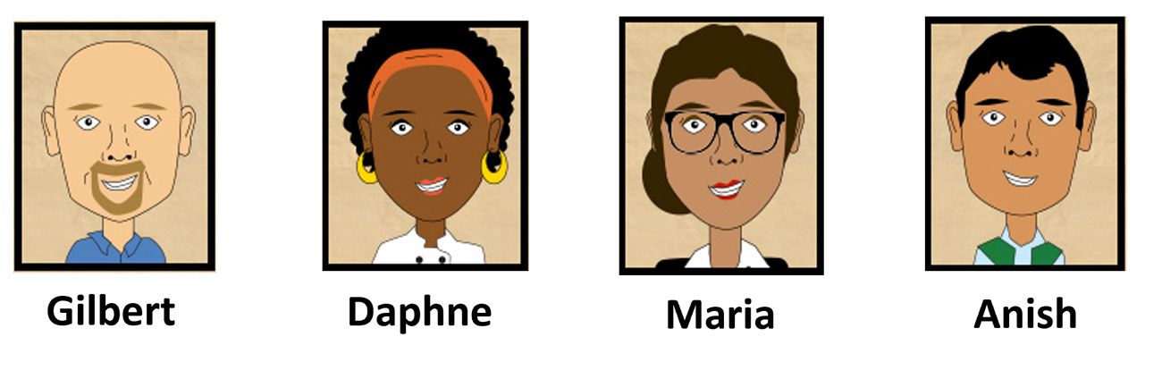 Personas for course gamification