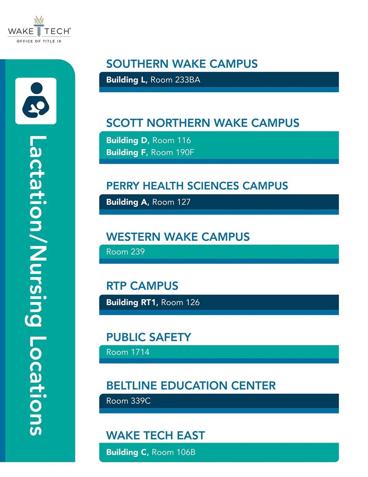 Lactation rooms at Wake Tech graphic