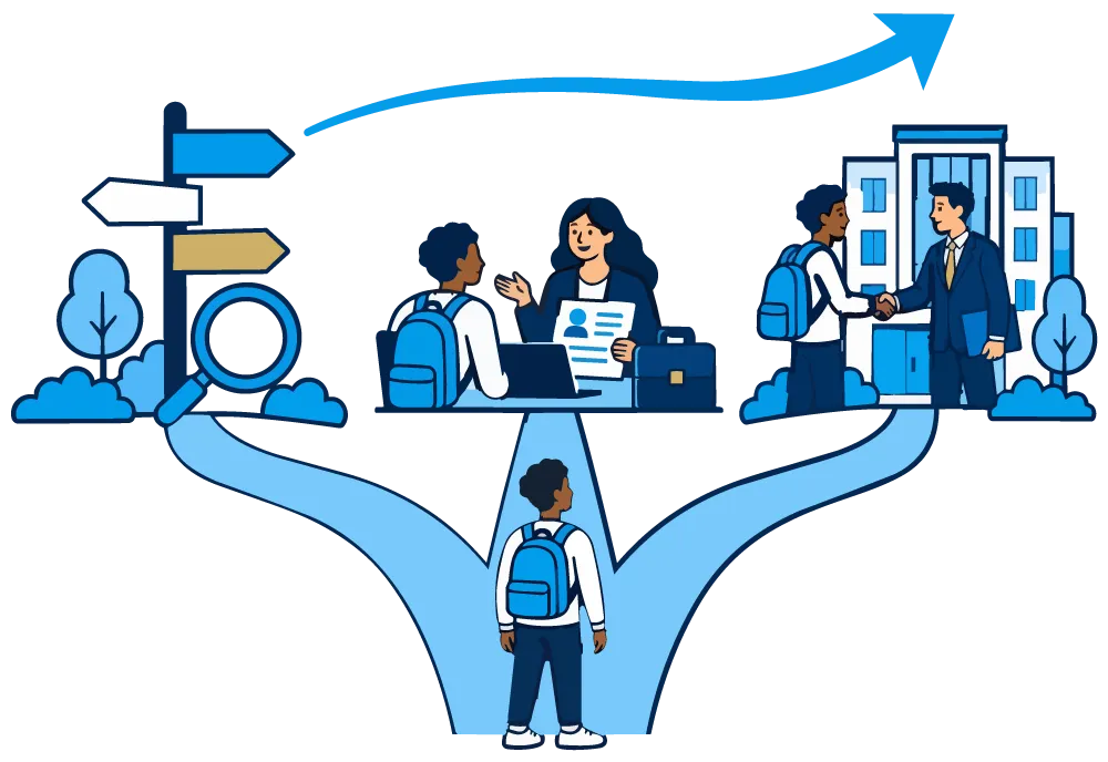 Wake Tech Career Services graphic