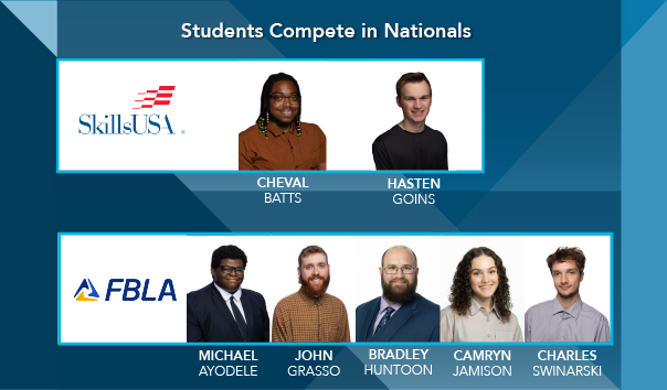 Graphic of Wake Tech students in the national SkillsUSA and FBLA competitions