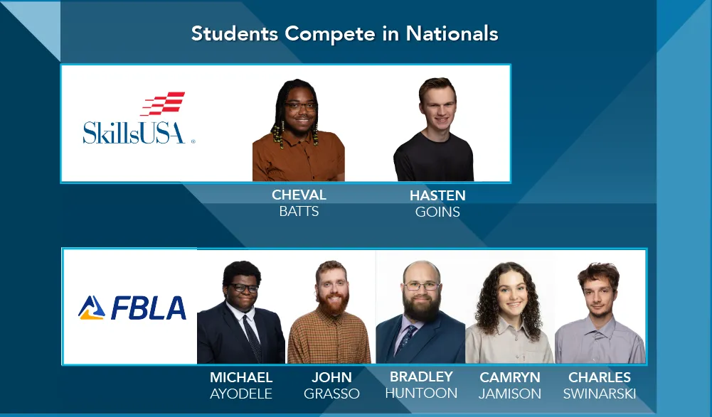 Graphic of Wake Tech students in the national SkillsUSA and FBLA competitions